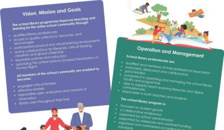 Ifla unesco school library manifesto poster 2025